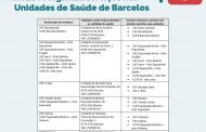 Unidades de Saúde de Barcelos